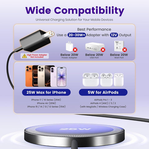 MagSafe 25W Wireless Charger for Apple Magnetic Fast Charging Pad