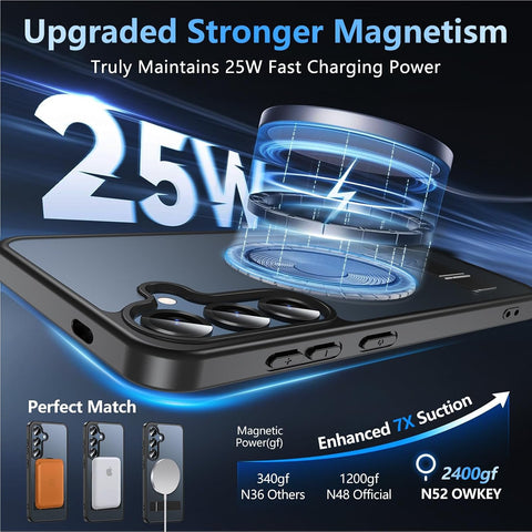 OWKEY Magnetic for Samsung Galaxy S24 Case 6.2",Fit for MagSafe,Black