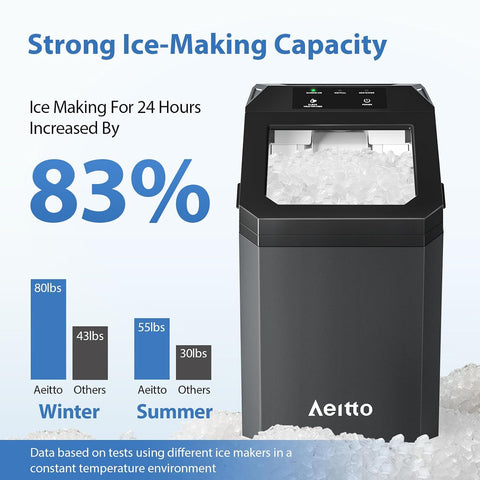 Aeitto Nugget Ice Maker, 55lbs/Day, Rapid Ice Release in 5 Mins, Large Capacity Chewable Ice Maker, Self-Cleaning with Stainless Steel Housing Ice Machine, Black