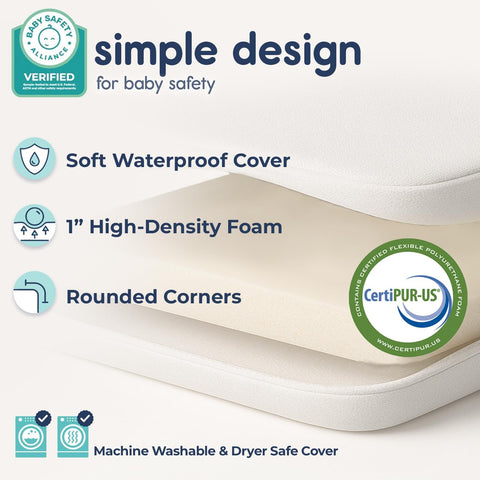 Hiccapop Playard Mattress Pad, Pack and Play Mattress with Carry Bag, 1.25"