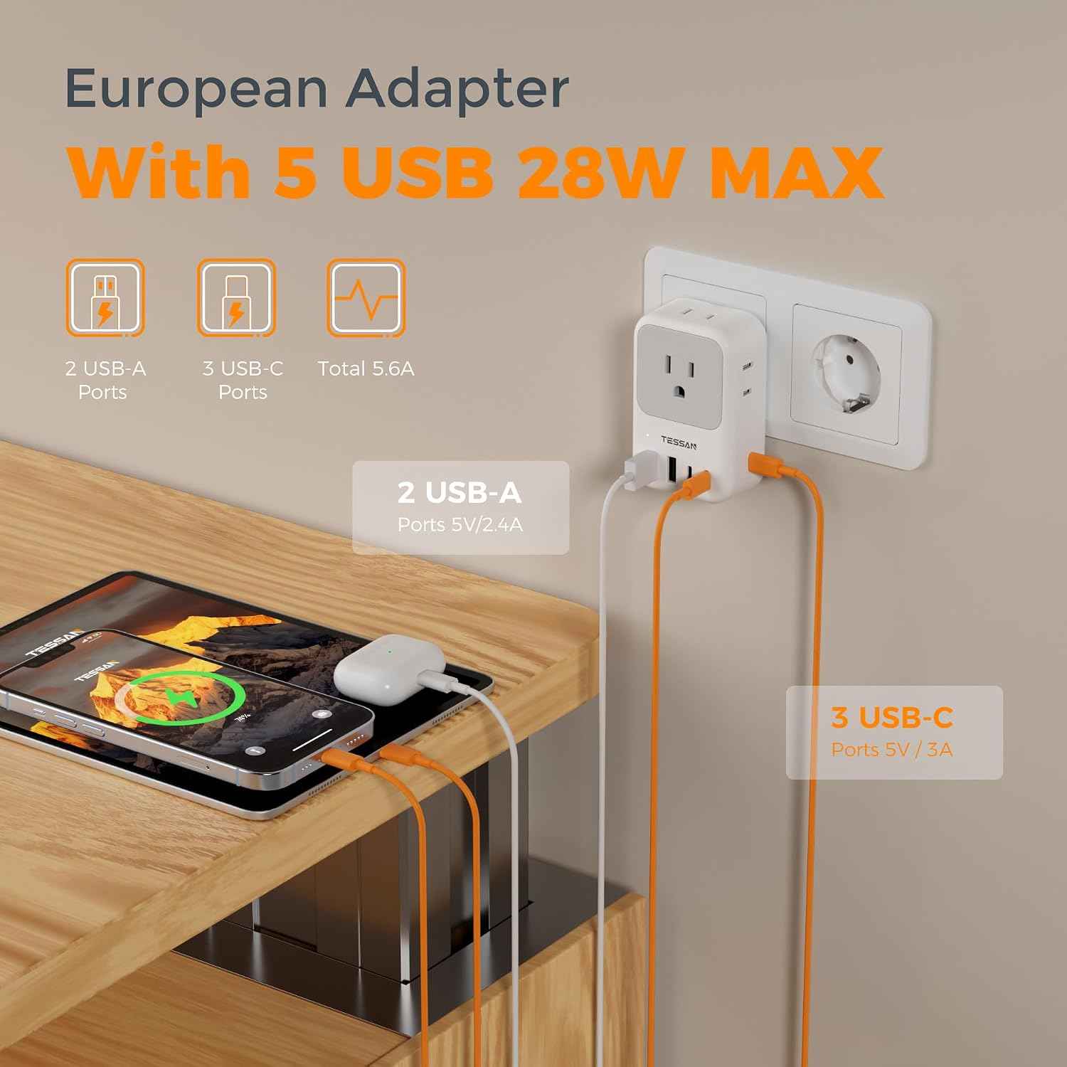 TESSAN European Travel Plug Adapter, Type C EU Plug, PD 28W