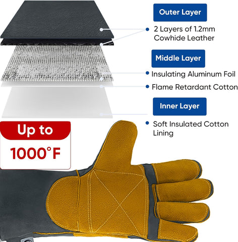 TICONN 16" Leather Welding Gloves for Men, 1000°F Heat Resistant, MIG/TIG