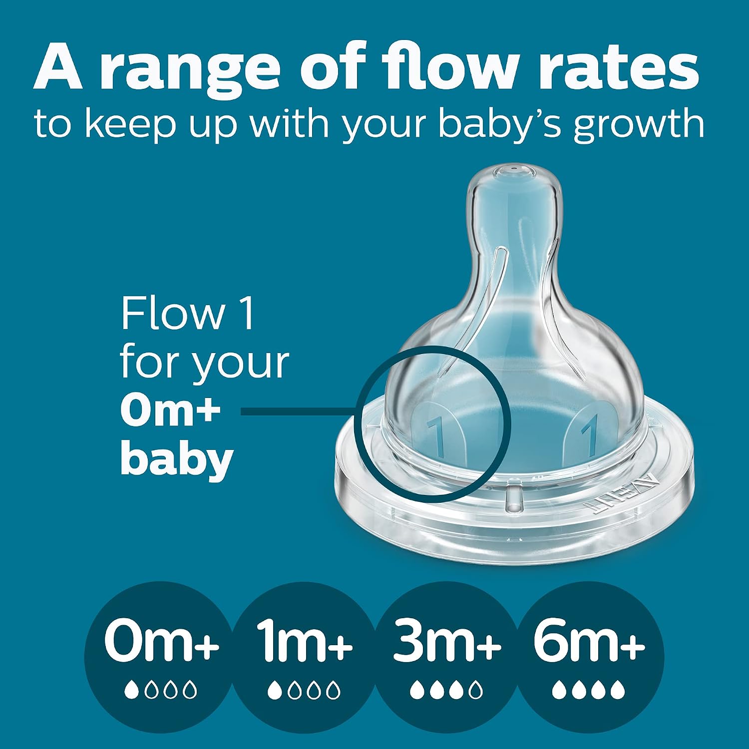 Philips Avent Anti-Colic Baby Bottle with AirFree Vent, Slow Flow, 4 oz