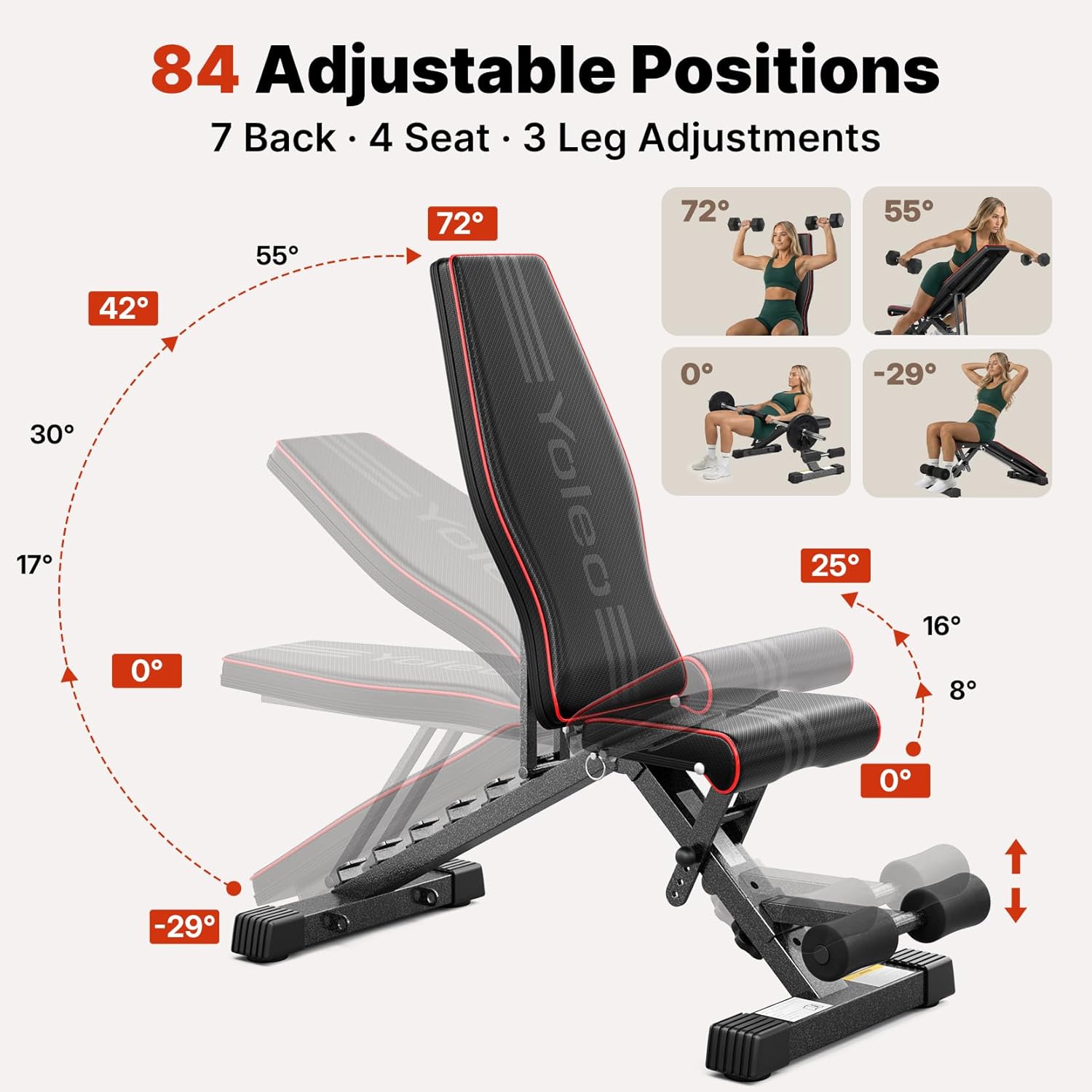 YOLEO Adjustable Weight Bench, ASTM-Certified 827LBS