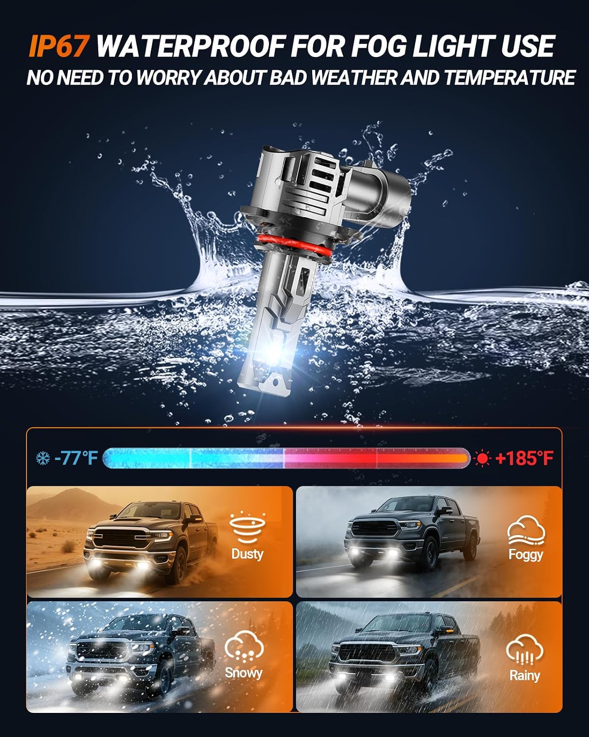 SEALIGHT 9005/HB3 Light Bulbs Combo, 50000LM 1000% Ultra Brightness, Real 1:1 Halogen Mini Size, 6500K Cool White, 60000Hrs Lifespan Pack of 2