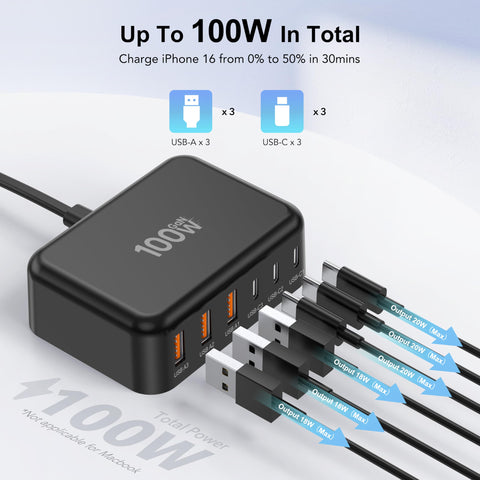 USB C Fast Charger, 100W GaN 6 Port Type USB C Charging Station Hub Block Cube, USB C Wall Charger Power Strip Adapter Plug for iPad iPhone 16 15 14 13 12 Pro Max Pixel Note Galaxy, 5ft Cord