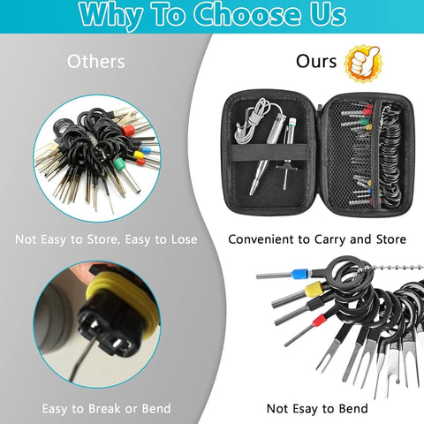 Terminal Removal Tool Kit 44 Pcs Depinning Tool Electrical Connector Pin Removal Tool Kit Pin Extractor Tool Set Wire Terminal Release Tool for Automotive Car Household Devices