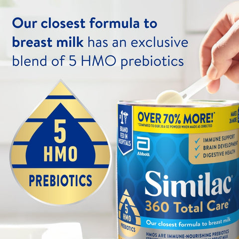 Similac 360 Total Care Baby Formula Powder, Exclusive 5 Prebiotic Blend