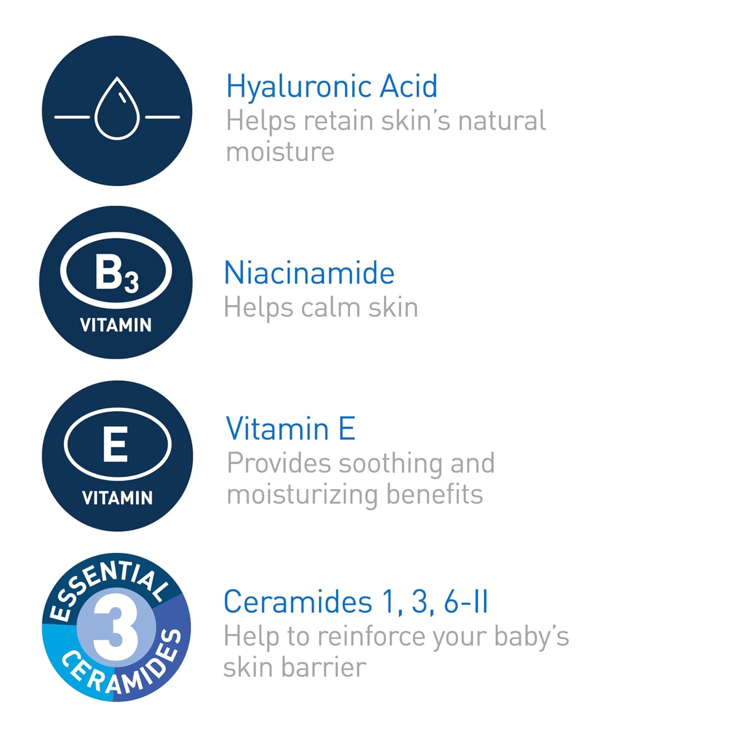 CeraVe Baby Lotion, Baby Skin Moisturizer with Vitamin E & Niacinamide, 8oz