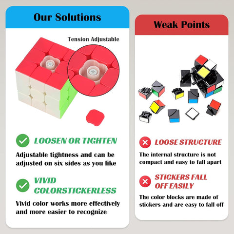 3x3 Speed Cube Stickerless with Stand & Tutorial Toy Gift for Boys 6-12