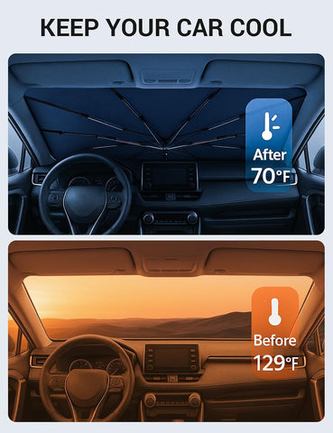 Proadsy Custom Fit 2022-2026 Hyundai Ioniq 5 Windshield Sun Shade Umbrella