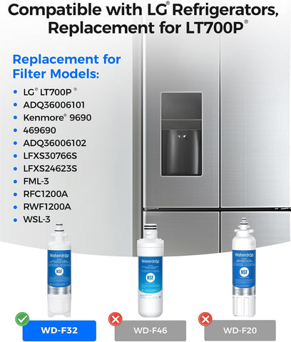 Waterdrop ADQ36006101 Water Filter, Replacement for LG® LT700P®, 3 Combo