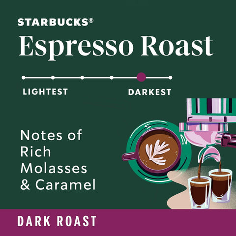 Starbucks Ground Coffee, Dark Roast Hot or Iced Coffee, Espresso Roast, Six 12 oz Bags​ | 100% Arabica ground coffee; Dark Roast Espresso Roast; 6 bags, 12 oz each (72 oz total)