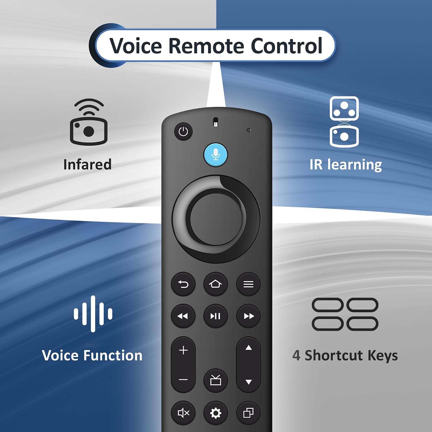 Replacement Voice Remote Fit for All Fire-Series TV Cube/FireStick, Compatible with FireStick 4K Max/4K/Fire Stick/Lite/HD, Fit for All Hisense, TCL, Insignia-Toshiba-Pioneer-Omni QLED Series