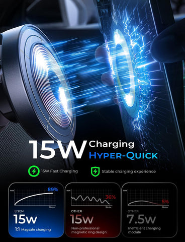 LISEN 15W MagSafe Car Mount Charger, Magnetic Wireless Car Phone Holder