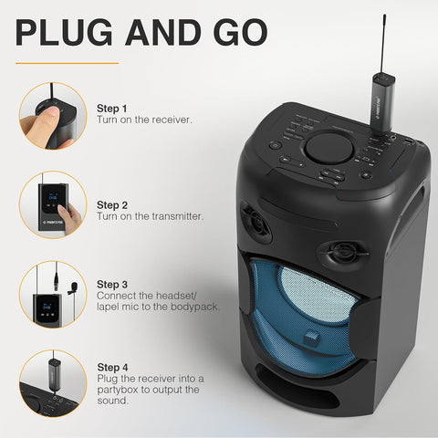 Phenyx Pro Single Digital Headset/Lapel/Lavalier Microphone System PDP-1-1B