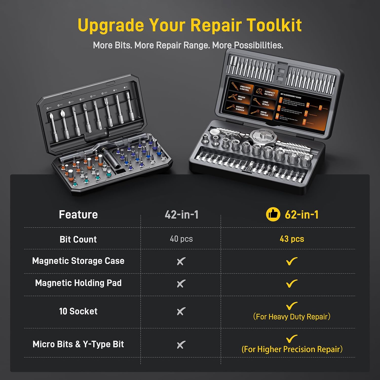 T Handle Ratchet Screwdriver Set, Upgraded 62 in 1 Magnetic Screwdriver Set