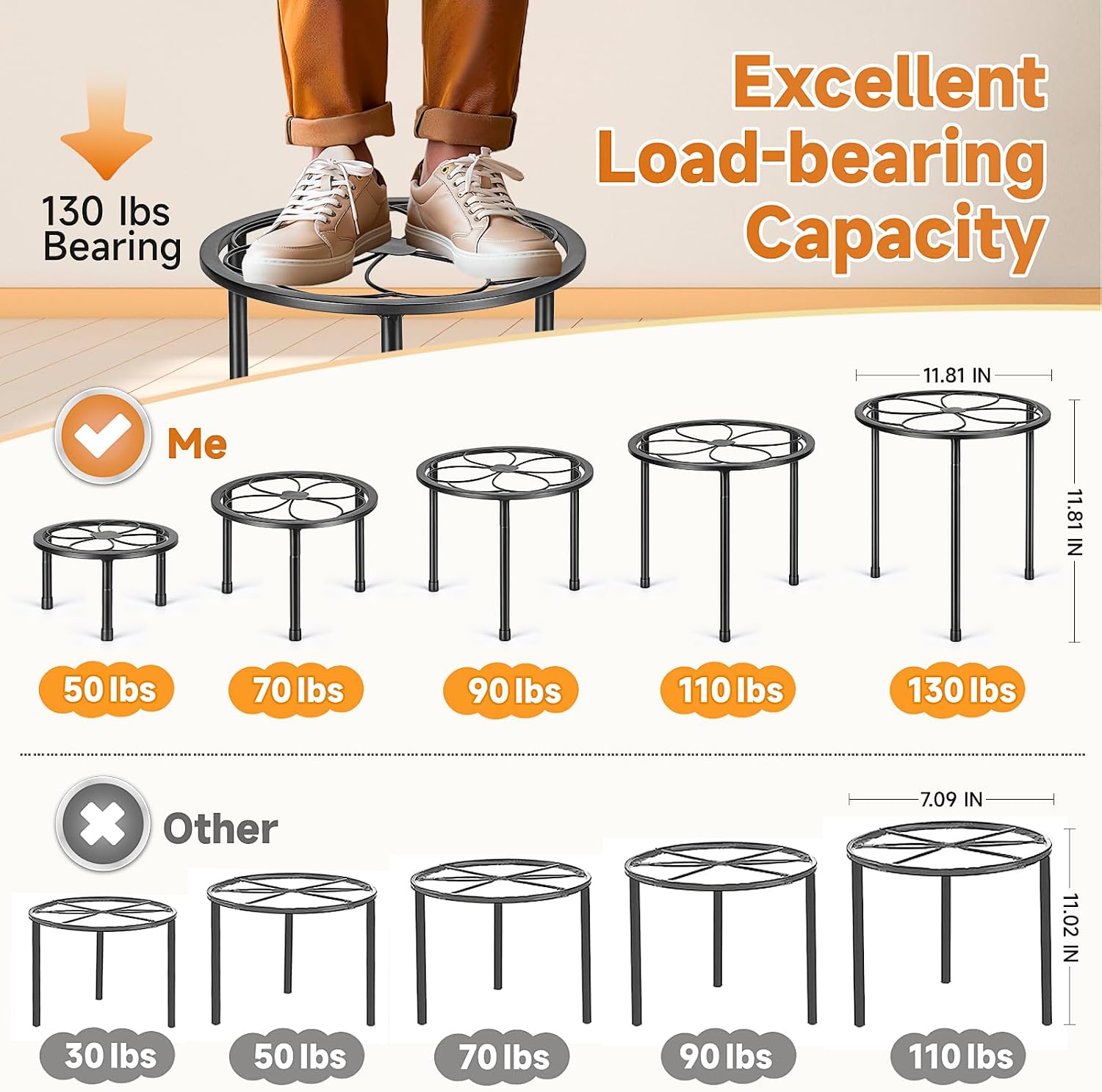 Amaoot 5 Pack Metal Plant Stand, Iron Plant Stands for Indoor and Outdoor