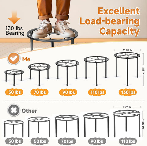 Amaoot 5 Pack Metal Plant Stand, Iron Plant Stands for Indoor and Outdoor