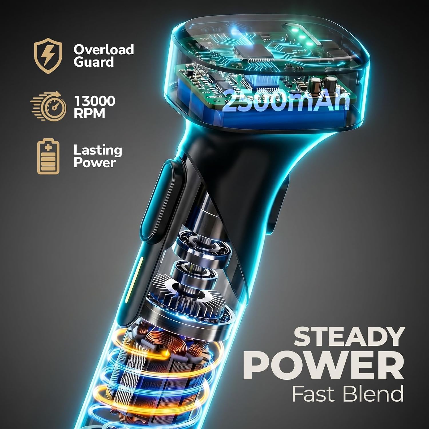 Turelar Cordless Immersion Blender Handheld with Rechargeable Battery