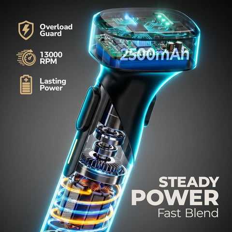 Turelar Cordless Immersion Blender Handheld with Rechargeable Battery