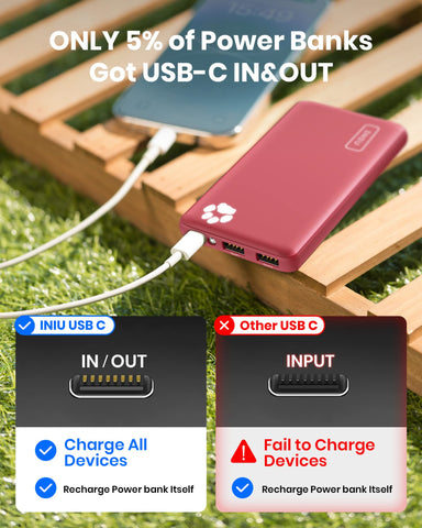 INIU Portable Charger, USB C Slimmest Triple 3A High-Speed 10000mAh Phone Power Bank, Flashlight External Battery Pack Compatible with iPhone 16 15 14 13 12 11 X Samsung S21 S20 Google LG iPad, etc