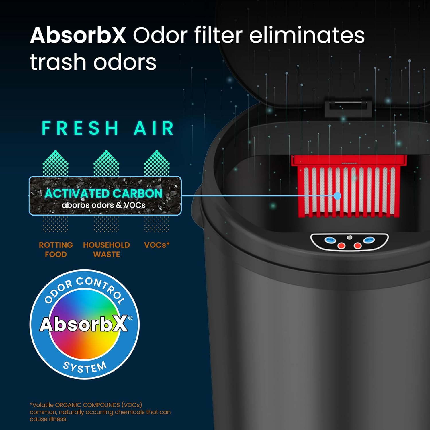 iTouchless 13 Gallon Round Sensor Kitchen Trash Can with Lid | Odor Filter