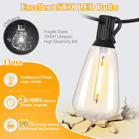 Brightever 120FT Outdoor String Lights 62 Bulbs, Waterproof Patio Lights