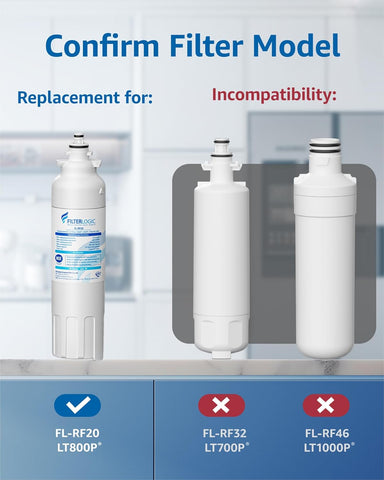 Filterlogic ADQ73613401 Water Filter, Replacement for LG® LT800P® 3 Pack