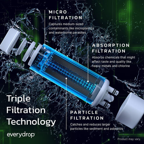 everydrop by Whirlpool Ice & Water Refrigerator Filter 4, Green, EDR4RXD1