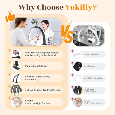 Yokilly Half Moon Light for Nail Desk: 29" Foldable Nail Light for Desk