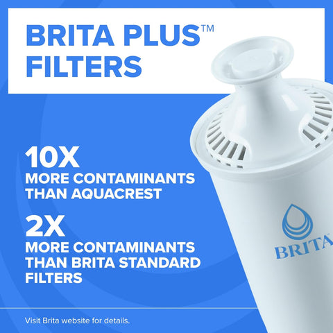 Brita XL 27 Cup Water Filter Pitcher, 1 Brita Plus Filter, Ultramax, Black