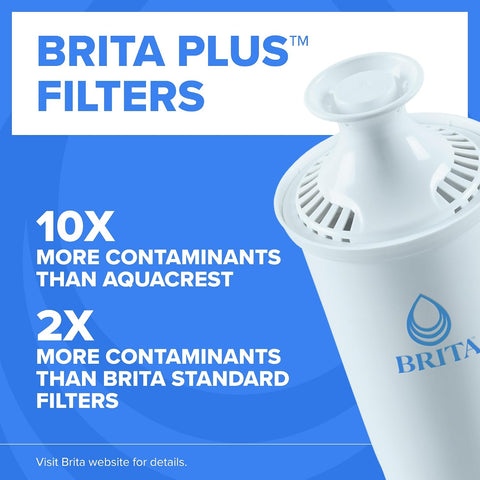 Brita Small 6 Cup Water Filter Pitcher, 1 BritaPlus Filter, Metro, Black