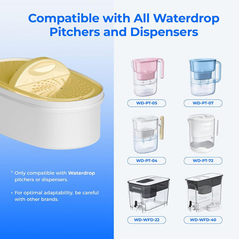 [Genuine] Waterdrop PF01A-P Upgrade NSF 53 & 42 & 372 Certified Filter