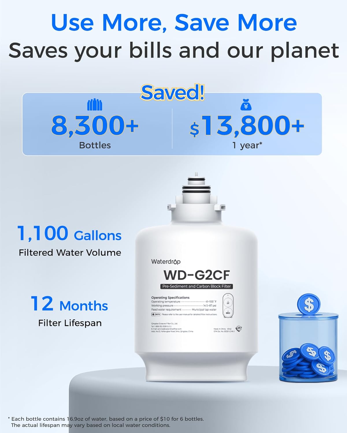 Waterdrop G2CF Filter, Replacement for G2 & G2P600 & G2MNR RO System