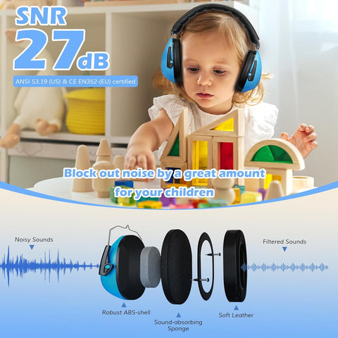 ProCase Noise Cancelling Headphones for Kids/Toddlers SNR 27dB Ear Muffs