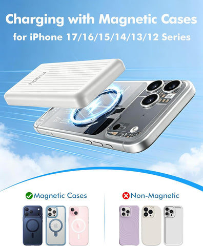 Miady Magnetic Portable Charger Power Bank for iPhone 5000mAh