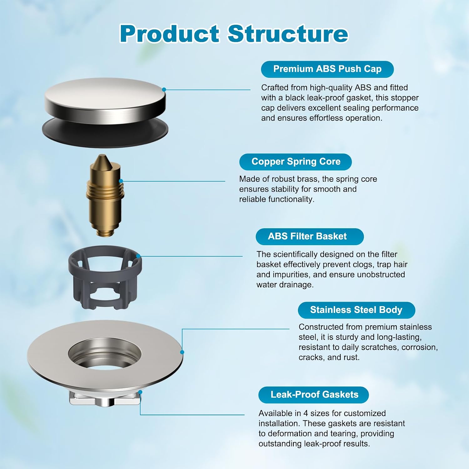 Hibbent 3 in 1 Metal Bathtub Drain Stopper, Universal Pop Up Tub Stopper