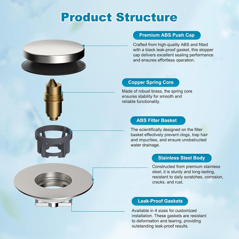 Hibbent 3 in 1 Metal Bathtub Drain Stopper, Universal Pop Up Tub Stopper