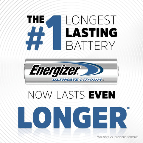 Energizer Ultimate Lithium AA Batteries (8 Pack), 1.5V Lithium Double A Batteries