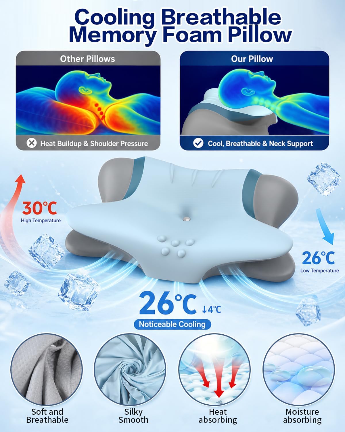 Cervical Pillow for Neck Pain Relief, Ergonomic Neck Pillow for Sleeping, Orthopedic Side Sleeper Pillow for Neck Support, Cooling Memory Foam Pillows Contour Pillow for Back Stomach Sleepers (Blue)