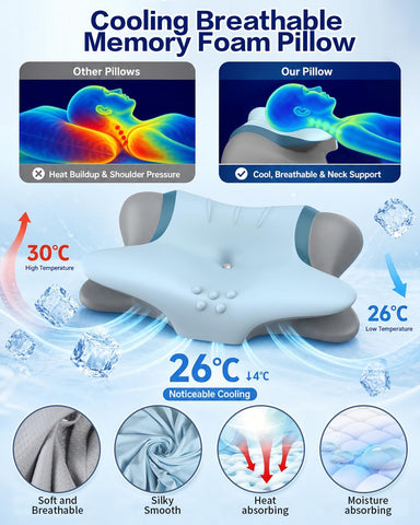 Cervical Pillow for Neck Pain Relief, Ergonomic Neck Pillow for Sleeping, Orthopedic Side Sleeper Pillow for Neck Support, Cooling Memory Foam Pillows Contour Pillow for Back Stomach Sleepers (Blue)