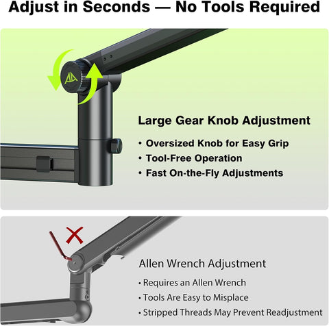 AA AUDIO ACCESSORY Mic Arm Desk Mount (Design for Heavy Mic) 6.6lbs Load Capacity, Stable Gear Lock Never Sags, Metal Low Profile Microphone Boom Stand for Shure SM7B SM7dB MV7, Blue Yeti, Rode PodMic