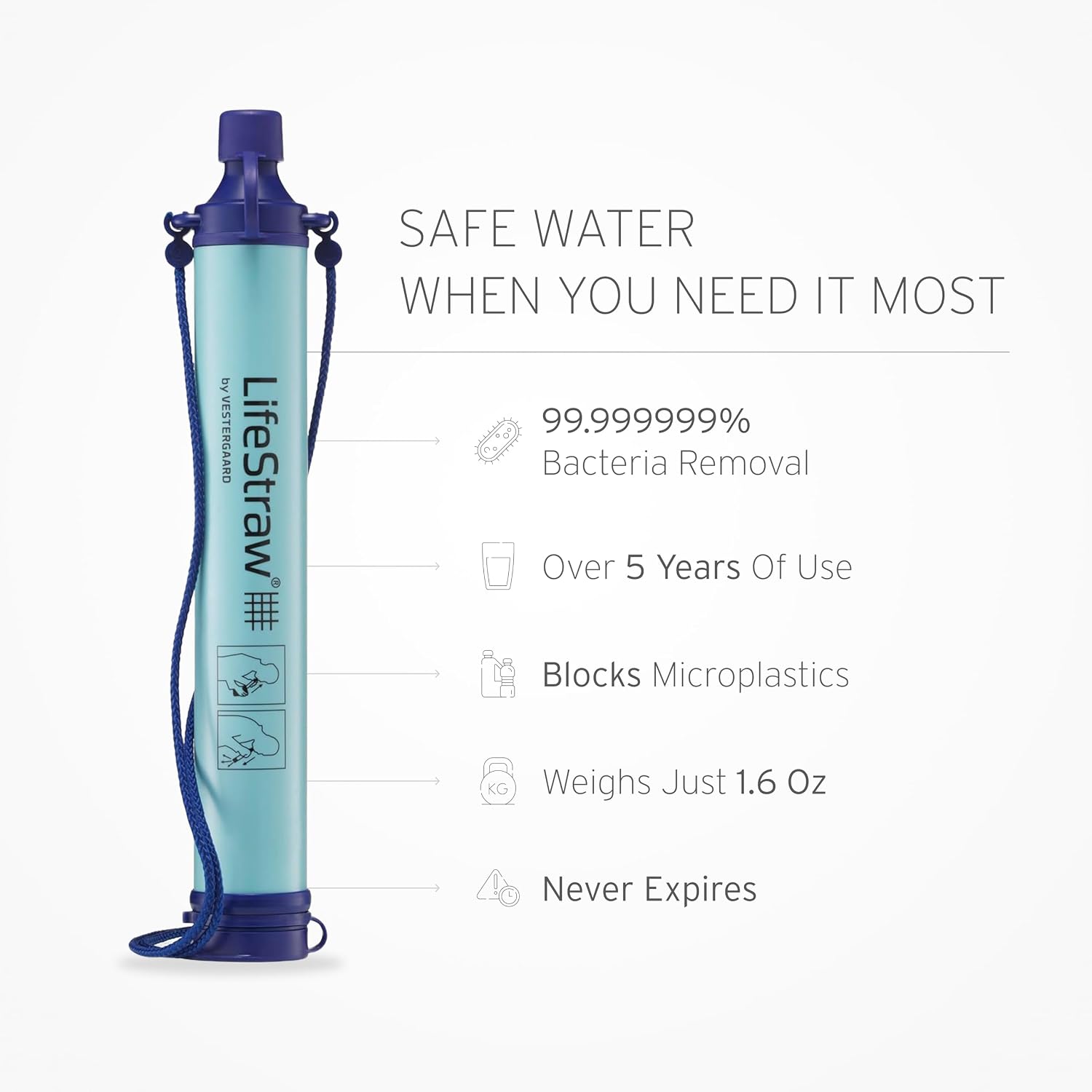 LifeStraw Personal Water Filter for Hiking, Travel and Emergency, Blue, 1PK