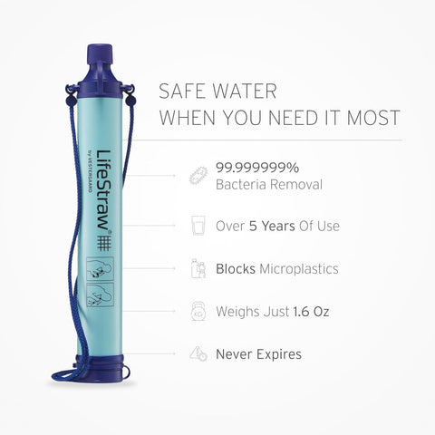 LifeStraw Personal Water Filter for Hiking, Travel and Emergency, Blue, 1PK
