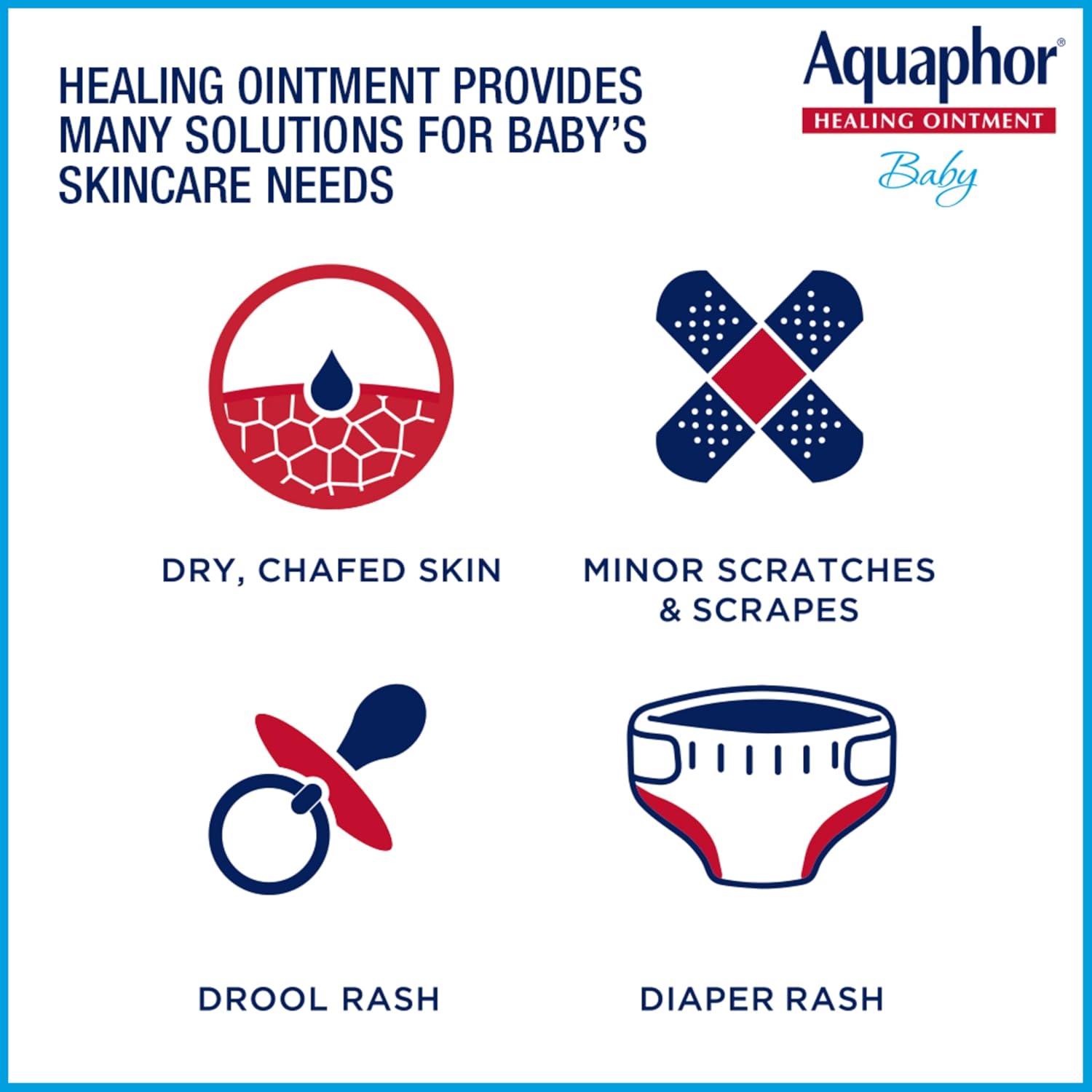 Aquaphor Baby Healing Ointment Skin Protectant, Travel Size, 2 x 0.35 OZ
