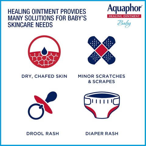 Aquaphor Baby Healing Ointment Skin Protectant, Travel Size, 2 x 0.35 OZ