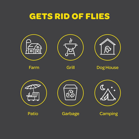 Outdoor Fly Trap Fly Traps with Dissolvable Non-Toxic Bait - Fly Repellent for Outdoor Use Only - Controls Flies for Patios, Barns, Ranches Etc. Hanging Fly Traps with Tie Included