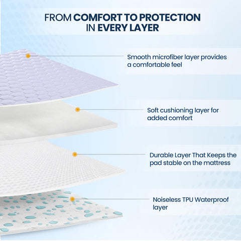 Waterproof Queen Mattress Protector, Mattress Pad fits Upto 16" Deep Pocket