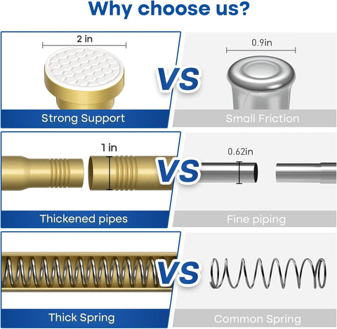 Tension Curtain Rod 30-64 Inch Gold Adjustable Curtain Rods